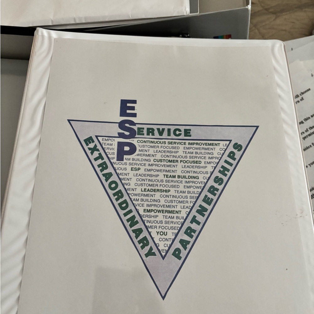 Integrity Selling Participant's Kit - Picture 6 of 11